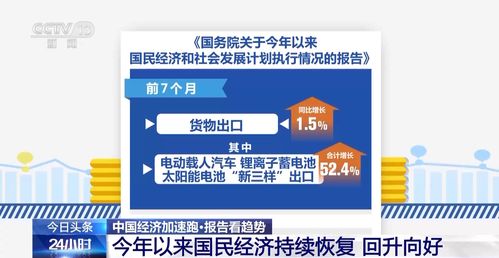 报告看趋势 数据看活力 中国经济加速跑