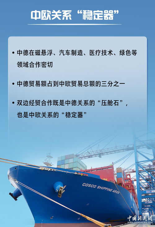 图览 朔尔茨再访华带来哪些惊喜 中德务实合作潜力巨大